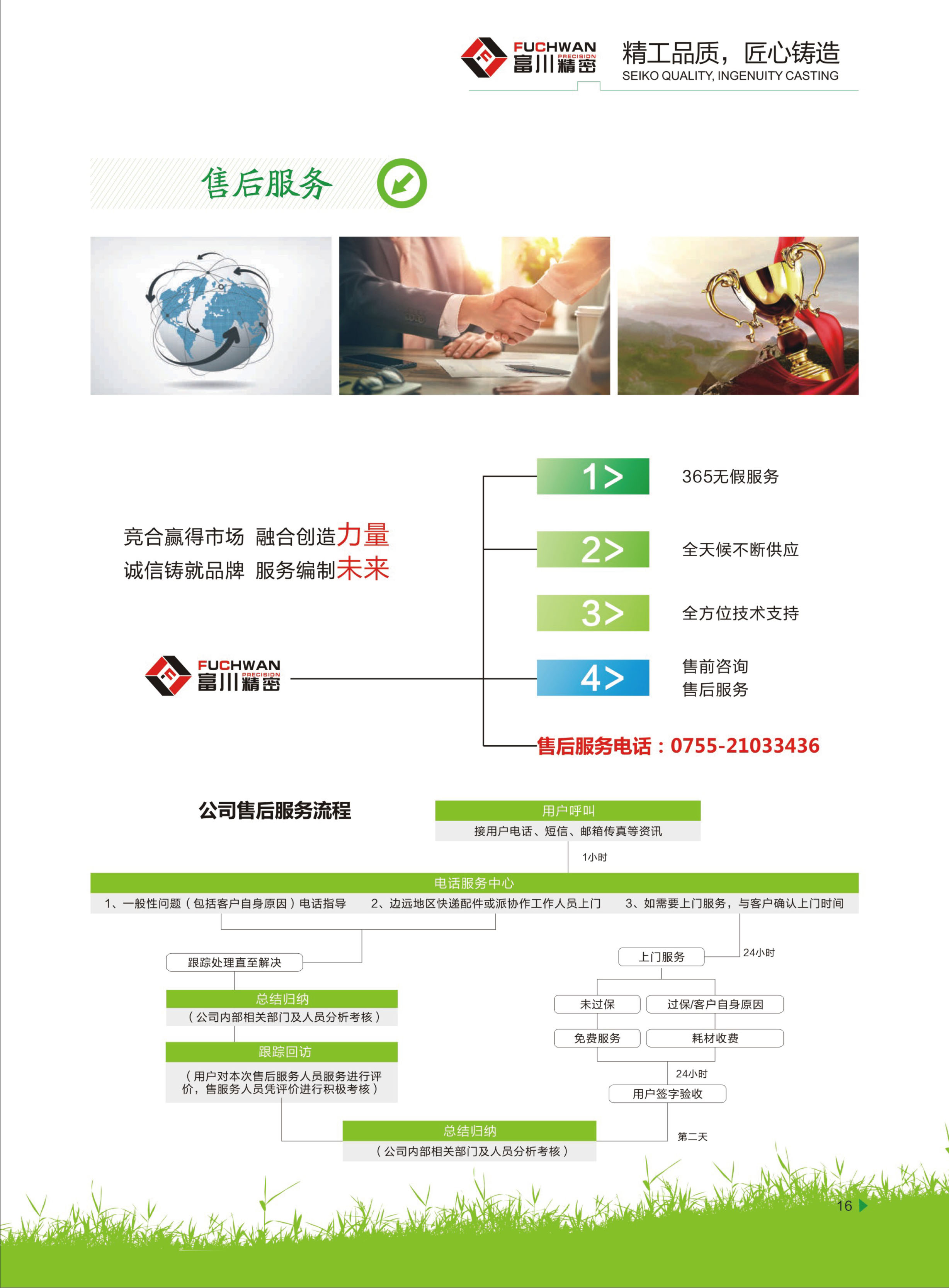 油雾收集器FC-750 油雾收集器FC-750